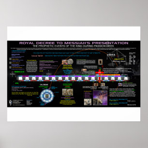 Das Königliche Dekret an Messiah Poster