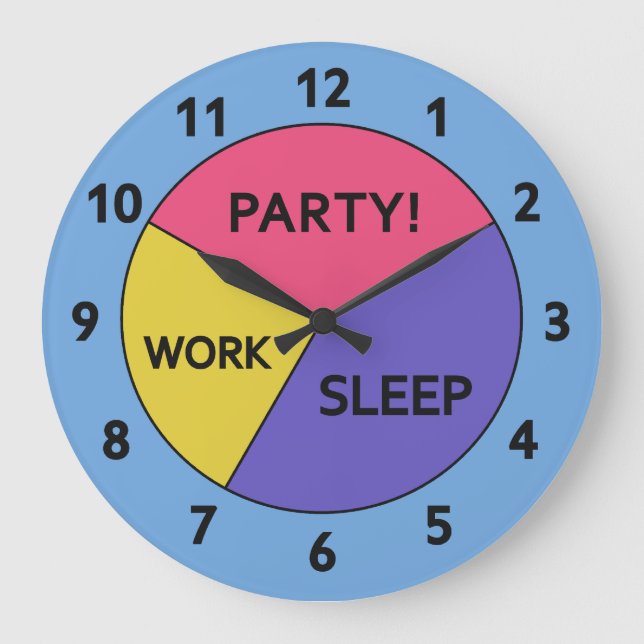 Das Kreisdiagramm der Lebenuhr Große Wanduhr (Vorderseite)