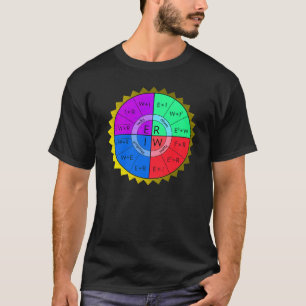 DAS LAW-T-SHIRT DES OHMS T-Shirt