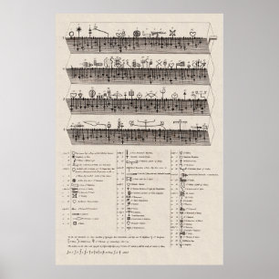 Das Leben der Heiligen Poster