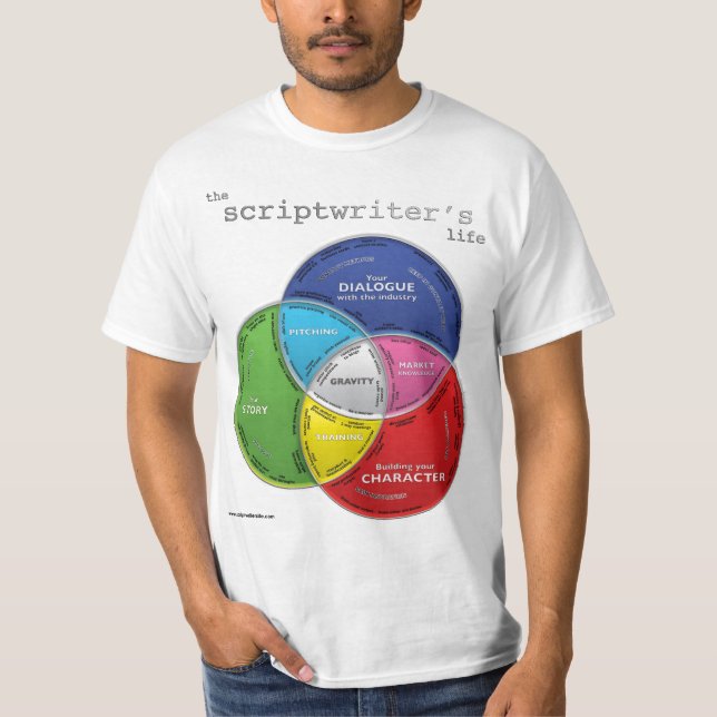 Das Leben des Scriptwriters: Der T - Shirt (Vorderseite)