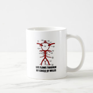 Das Leben fließt durch meinen Kreislauf von Willis Kaffeetasse