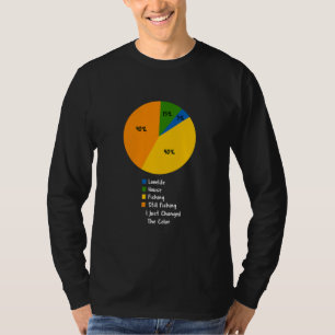 Das Leben in einem Pie Chart Funny Fisherman Lover T-Shirt