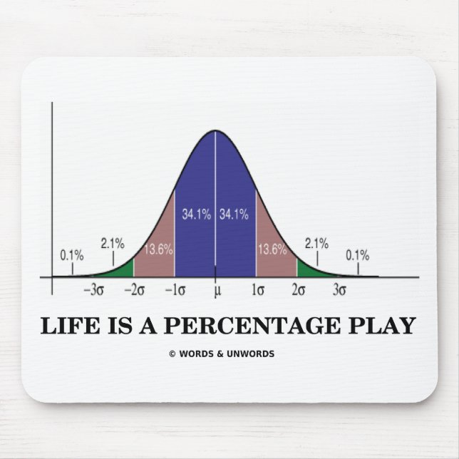 Das Leben ist ein prozentualer Spaß (Statistik) Mousepad (Vorne)