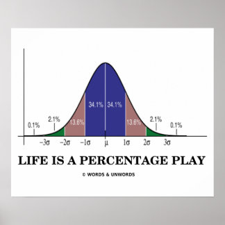 Das Leben ist ein prozentualer Spielstatistik Geek Poster