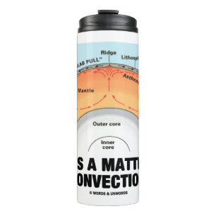 Das Leben ist eine Frage der Konvektion des Spaßes Thermosbecher