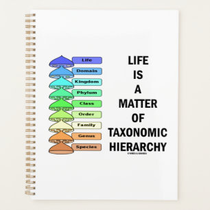 Das Leben ist eine Frage der taxonomischen Hierarc Planer