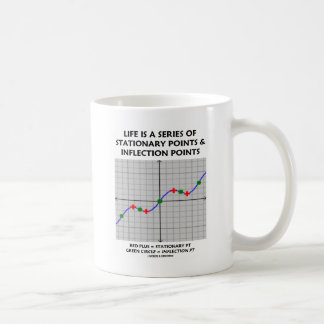 Das Leben ist eine Reihe von Stationären Pts Kaffeetasse