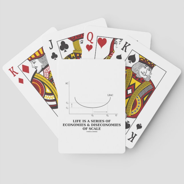 Das Leben ist eine Reihe von Wirtschafts- und Disk Spielkarten (Rückseite)