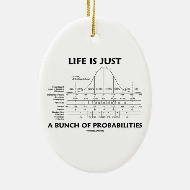 Das Leben ist gerade ein Bündel Keramikornament (Hinten)