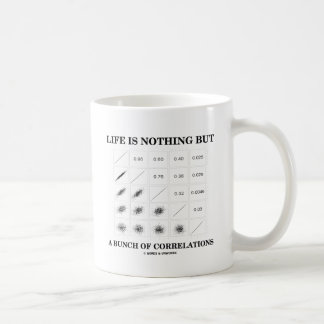 Das Leben ist nichts aber ein Bündel Tasse
