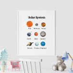 Das Lehrplakat für Kinder des Sonnensystems Poster<br><div class="desc">Die Neugier Ihres Kindes über den Weltraum wird durch das "Kinderpädagogik des Sonnensystems" wecken. Dieses bezaubernde Poster zeigt eine detaillierte und farbenfrohe Abbildung des Sonnensystems und zeigt alle Planeten in ihren Umlaufbahnen um die Sonne. Jeder Planet ist mit seinem Namen versehen, was Kindern einen lustigen und einladenden Weg bietet, über...</div>