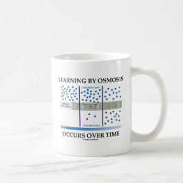 Das Lernen durch Osmose tritt im Laufe der Zeit Tasse