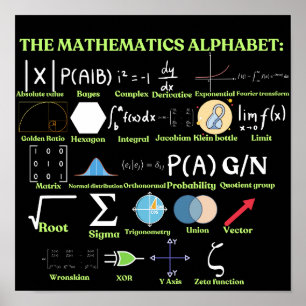Das Mathematik-Alphabet, coole Wissenschaft und Ma Poster