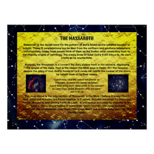 Das Mazzaroth-Glossy-Poster Poster