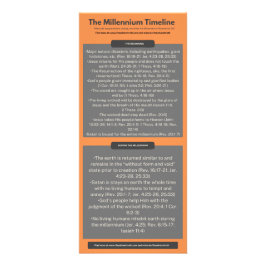 Das Millennium Werbekarte