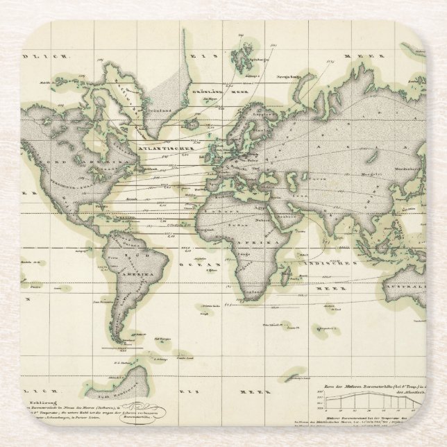 Das mittlere Barometer Rechteckiger Pappuntersetzer (Vorderseite)