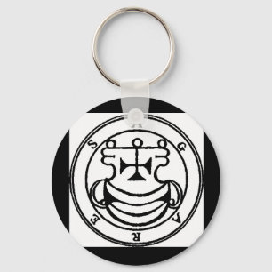 Das Muster des Schlüsselrings füllt Schlüsselanhänger