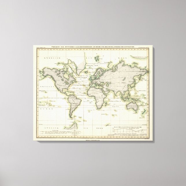 Das Nahbarometer Leinwanddruck (Vorderseite)