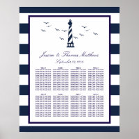 Das Nautical Lighthouse Hochzeitsensortiment