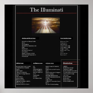 Das Netz der Illuminati Poster