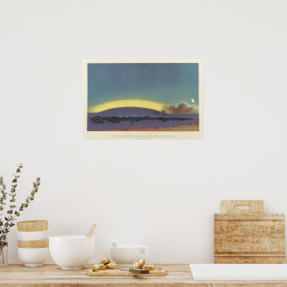 Das Nordlicht Poster
