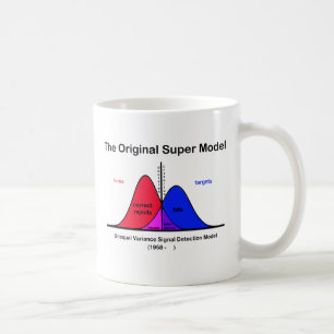 Das Original-Super-Modell Tasse