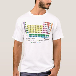 Das Periodensystem der Elemente T-Shirt