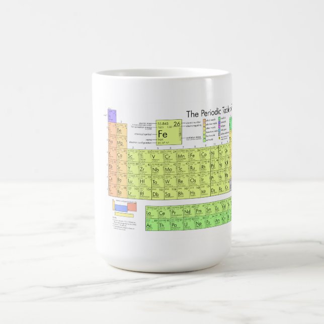Das Periodensystem der Elemente Tasse (Mittel)