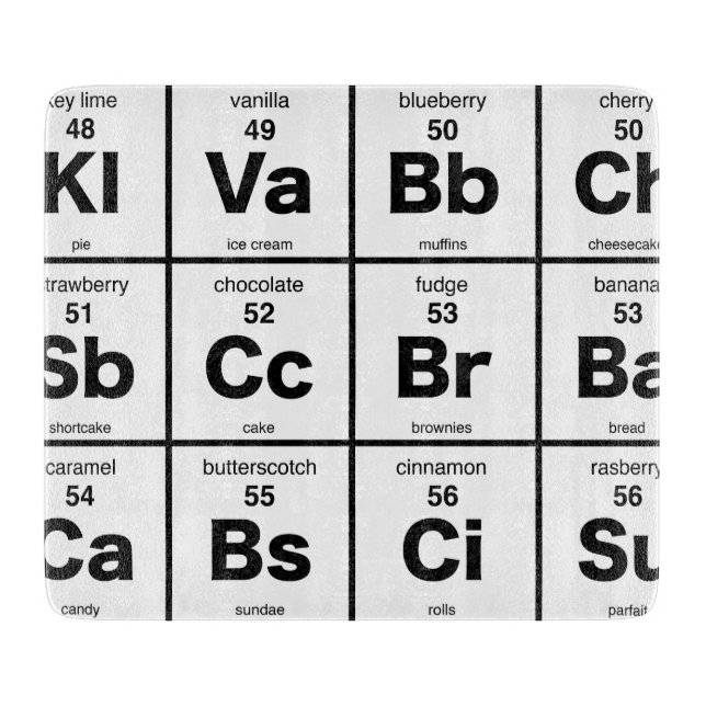 Das Periodensystem der Nachtische Schneidebrett (Vorderseite)