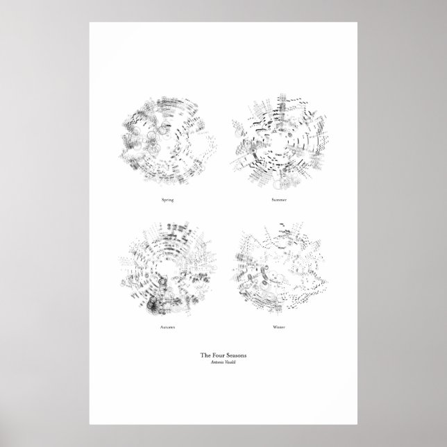 Das Personal: Die vier Jahreszeiten (getrennt, sch Poster (Vorne)