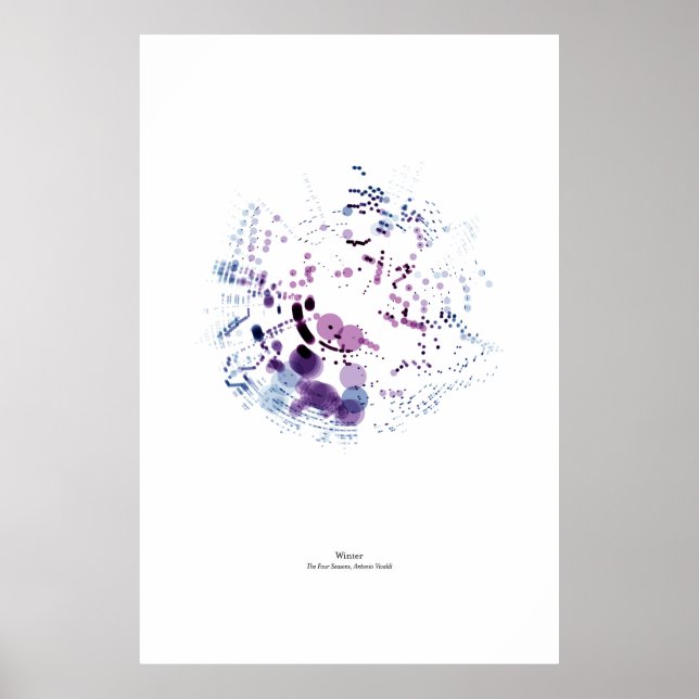 Das Personal: Die vier Jahreszeiten - Winter (Farb Poster (Vorne)