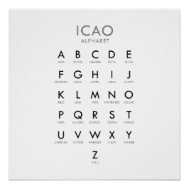 Das phonetische Alphabet der Luftfahrt Poster