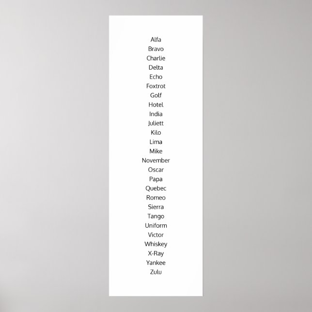 Das Phonetische Alphabet Poster (Vorne)