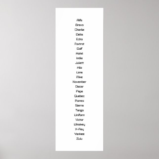 Das Phonetische Alphabet Poster (Vorne)