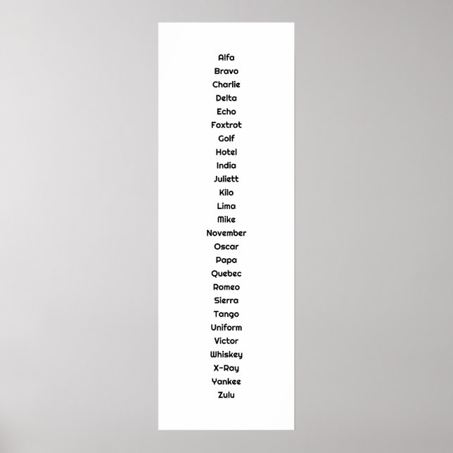 Das Phonetische Alphabet Poster (Vorne)