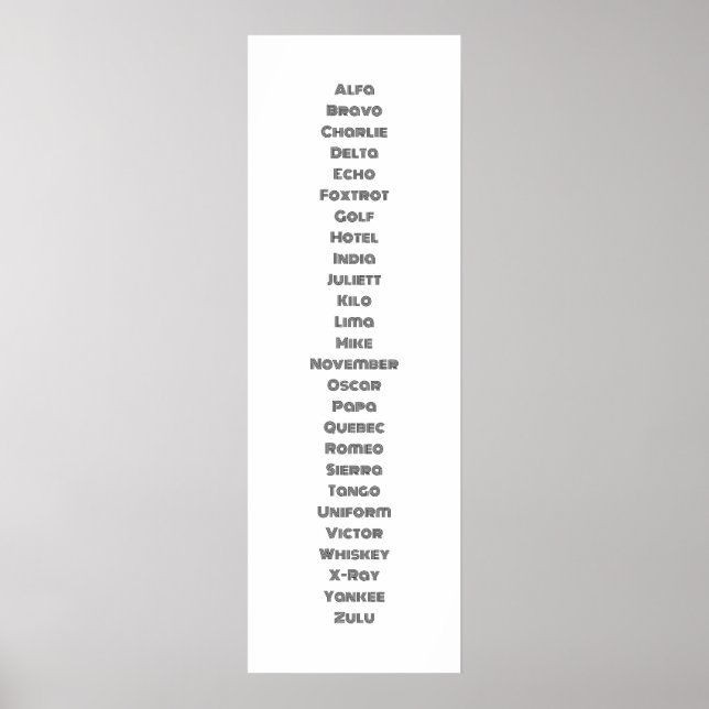Das Phonetische Alphabet Poster (Vorne)