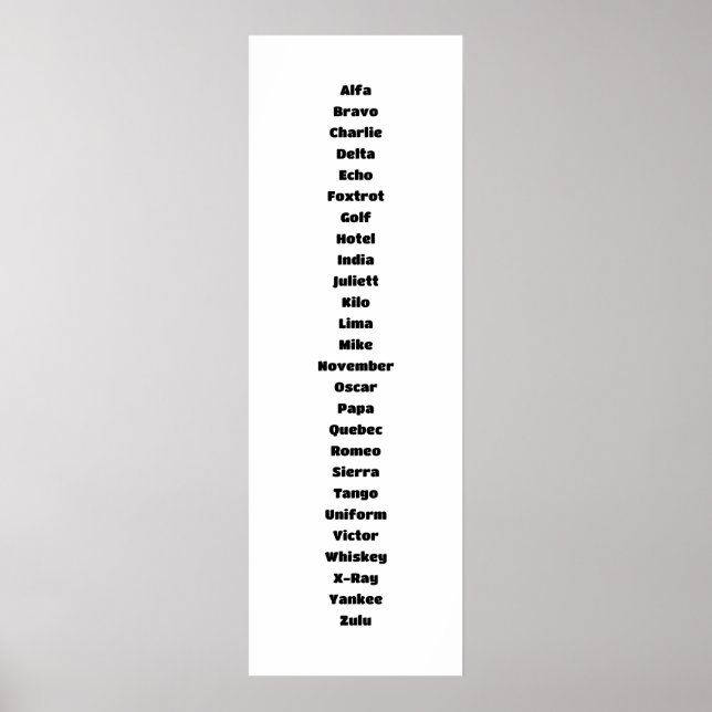 Das Phonetische Alphabet Poster (Vorne)