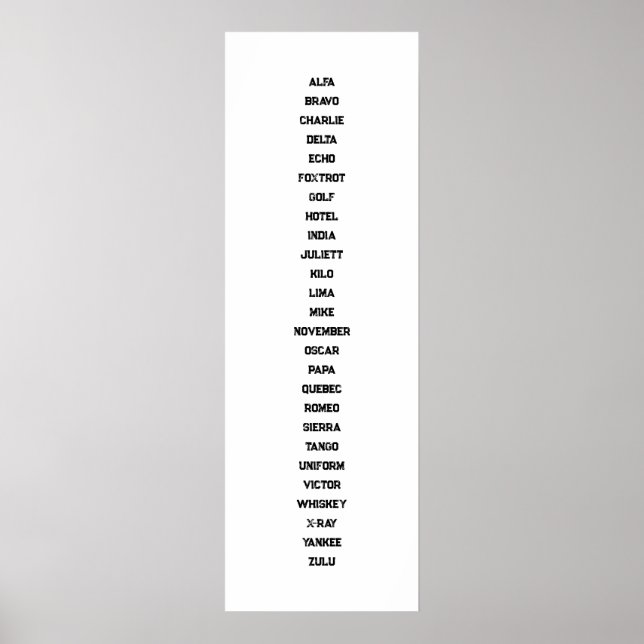 Das Phonetische Alphabet Poster (Vorne)