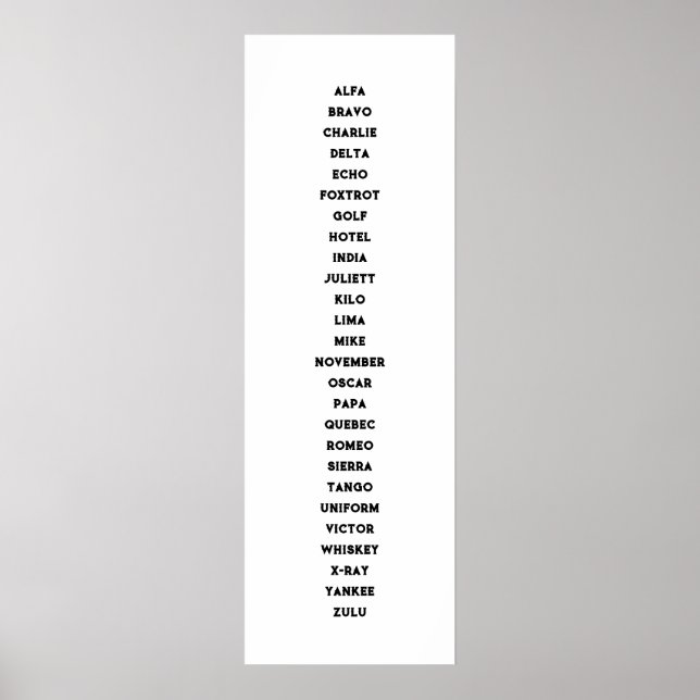 Das Phonetische Alphabet Poster (Vorne)