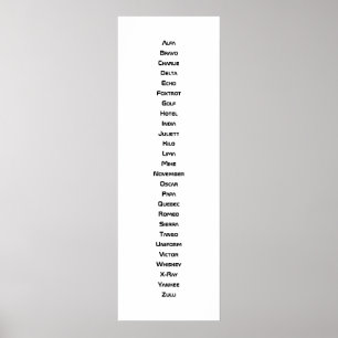 Das phonetische Alphabet Poster