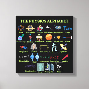 Das Physik-Alphabet, coole Wissenschaft und Physik Leinwanddruck
