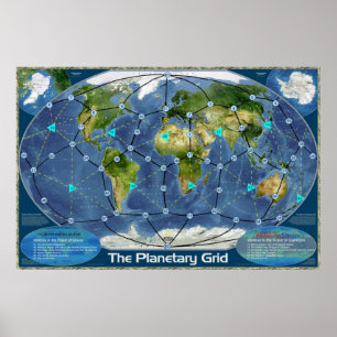 Das planetarische Gitter Poster