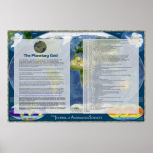 Das Planetengitter - Schlüssel Poster