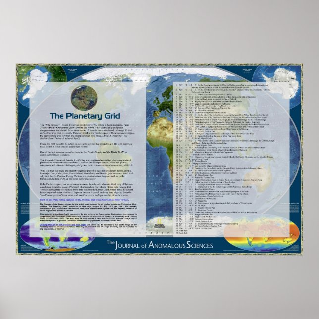 Das Planetengitter - Schlüssel Poster (Vorne)