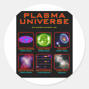 Das Plasma-Universum Runder Aufkleber