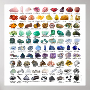Das Poster der Crystal Collection Rainbow Rock Geo