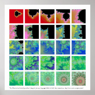 Das Rad am Ende des Zeit-raums Poster