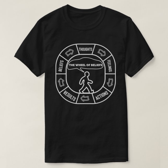 Das Rad der Überzeugungen T-Shirt (Design vorne)