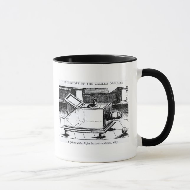 Das Reflexkastenkamera obscura Tasse (Rechts)